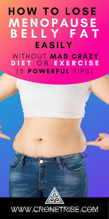Pin On Menopause
