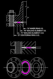 gasket spiral wound for ansi class 1500 b16 5 in