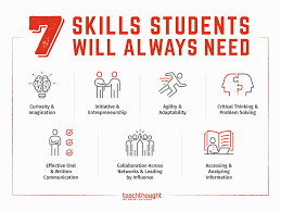 7 Skills Students Will Always Need Future Proofing School
