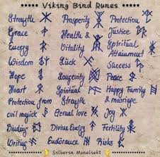 Viking Symbols For Strength Vikings Viking Symbols And Meanings Viking Symbols Finger Tats