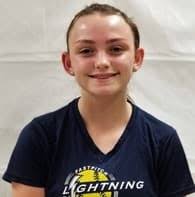 Abbie McDaniel's Softball Recruiting Profile