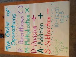 Order Of Operations 3rd Grade Anchor Chart Math School