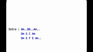 Am second thing second, f don't you tell me what you think that i can be e i'm the one at the sail, am. Chordtela Yollanda Arief Luka Sekerat Rasa Kunci Gitar Dasar Youtube