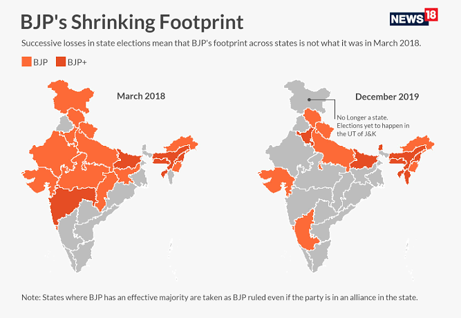 Image result for bjp shrinking footprint 2019"