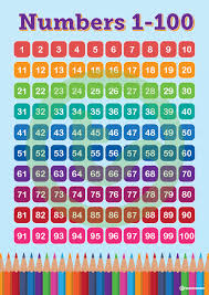 It is a collection of all letters, digits, accented letters and punctuations expressed in dots and dashes. Pencils Numbers 1 To 100 Chart Teaching Resource Teach Starter 100 Chart Printable 100 Chart Alphabet Worksheets Preschool