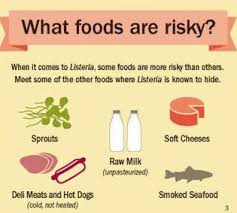 Discover 10 common listeria symptoms at 10faq health and stay better informed to make 10 listeria symptoms. Miscarriages Miscarriage Doctor Ivf1