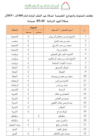 وقت صلاة العيد في راس الخيمة. Ø£Ø³Ù…Ø§Ø¡ Ù…ØµÙ„ÙŠØ§Øª ÙˆÙ…Ø³Ø§Ø¬Ø¯ ØµÙ„Ø§Ø© Ø¹ÙŠØ¯ Ø§Ù„ÙØ·Ø± Ø§Ù„Ù…Ø¨Ø§Ø±Ùƒ ÙÙŠ Ø§Ù„Ø§Ù…Ø§Ø±Ø§Øª Ù„Ø¹Ø§Ù… 1440 2019
