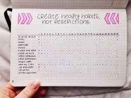 12 Layout Ideas You Ll Want To Steal For Your Bullet Journal Wonderfuldiy Bullet Journal Layout Bullet Journal Planner Bullet Journal