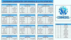 Efootball pes 2021 | eliminatorias sudamericanas rumbo a qatar 2022. Fixture Asi Queda El Calendario A Las Eliminatorias De Qatar 2022 As Com