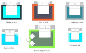 Image Result For 5x7 Rug Under Full Bed Rugs Queen Bed Rug Under Bed Room Size Rugs