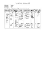 · sumber energi untuk kegiatan biologis? Top Pdf Silabus Kimia Kelas Xii Semester 1 Ktsp 2006 123dok Com