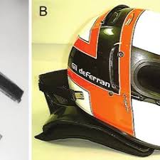 If i hadn't been wearing it, my head would have been. More Recent Hans Devices A The Third Generation Hans Device Is Now Download Scientific Diagram