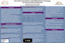 This is a sample of my final year project poster in 2014. Capstone Projects School Of Individualized Study Rit