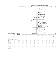 24318702 Is 808 1989 Steel Table