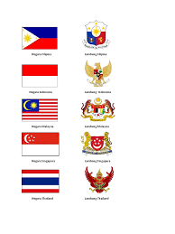 Di atas perisai terdapat bintang dan bulan sabit berwarna kuning. Asean