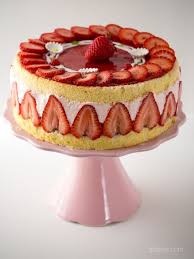 It Snowed Today In Case You Don T Have Access To A Calendar You Should Know That It S Almost May Just Before It Bake Off Recipes Baking Birthday Desserts