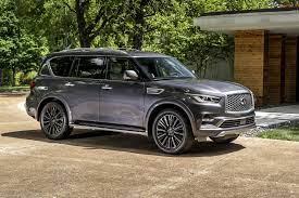 The base r1t pickup, complete with 402 horsepower, 230 miles of range, and a nifty tank turn feature, will cost. 2021 Infiniti Qx80 Review Pricing And Specs