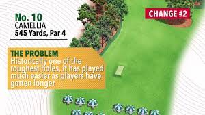 Firstly, you can't let people know you want to join or ask to join. 10 Things To Know About Augusta National Members