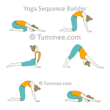 Sun salutations (surya namaskara in sanskrit)are used in yoga practices like ashtanga yoga as a means of warming up and also as a means of focusing the mind. Kneeling Sun Salutation Sequence Kneeling Surya Namaskar Vinyasa Sanskrit Tummee Com