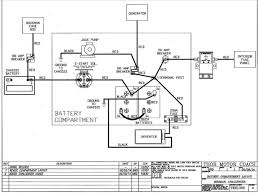 Check spelling or type a new query. Power To Dash Items Thor Forums