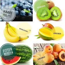 1,041 likes · 53 talking about this · 29 were here. Gesund Abnehmen Mit Powerfood Posts Facebook