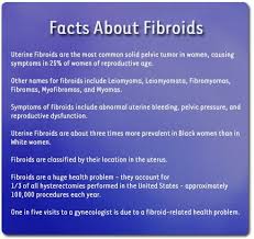 Uterine Fibroids Are A Common Health Concern Among A Major Population Of Women Uterine Fibroids Fibroids Fibroids Symptoms