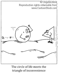 Circle Of Life Circle Of Life Life Circle