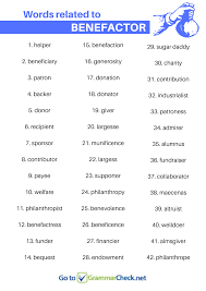 Words Related To Benefactor Good Vocabulary Words Writing Words English Words