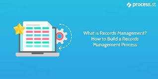 What Is Records Management How To Build A Records