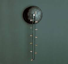 Pin On Negozio