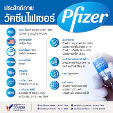 แถมฉีดไฟเซอร์เข็ม 3 ให้หมอ หากวัคซีนไฟเซอร์ 1.5 ล้านโดสเข้ามาได้เร็ว ทางคณะที่ปรึกษา ศบค. Vb2xn Ujzcmmim