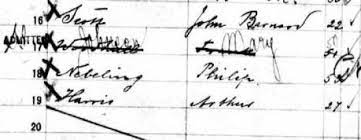 Even back when the name changes occurred, they created some problems within the family. Why Your Family Name Was Not Changed At Ellis Island And One That Was The New York Public Library