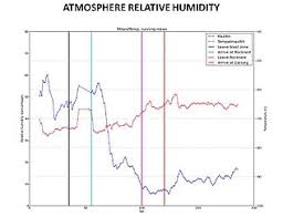 climate of mars wikipedia