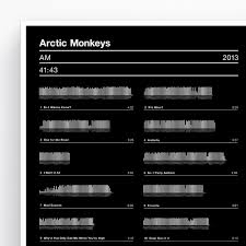 Every saturday an artist gives a live performance on the set of the tv show l'album de la semaine ('the album of the week') on canal+ and presents his new album to a live audience. Arctic Monkeys Am Album Screen Print Serigrafica7585