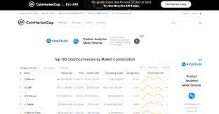 17,231,612 btc * $6,654.91 = $114,674,827,014.92 is the market cap of bitcoin. How To Use The Coinmarketcap Api In 3 Easy Steps Tutorial Rapidapi