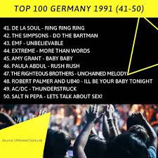 Top 100 Germany 1991 41 50 Legends Rock Records