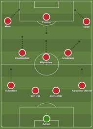 Pin On Premier League Formations