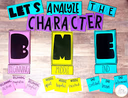 Bme Anchor Chart Amy Lemons Are you searching for anchor png images or vector? bme anchor chart amy lemons