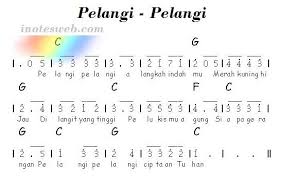 Maybe you would like to learn more about one of these? Kunci Gitar Waktu Tuhan Cara Golden