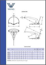 viking anchors how to choose your anchor