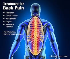 Pin On Unlock Hip Flexor Guide