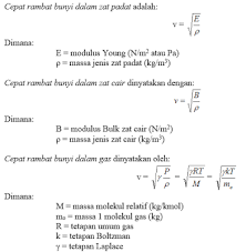 Check spelling or type a new query. Fisikaonline Gelombang Bunyi Materi Rumus Soal Penyelesaian Soal Serta Aplikasinya Dalam Kehidupan Sehari Hari