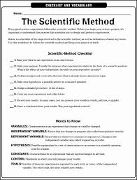Scientific Method Worksheet High School Inspirational Exploring The Scientific Met In 2020 Scientific Method Worksheet Scientific Method Scientific Method Lesson Plans