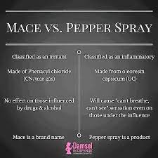 Mace Vs Pepper Spray What Is The Best U Back Off