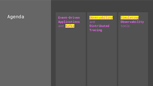 Image result for Observability of Kafka
