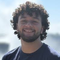 19400+ "Alim" profiles