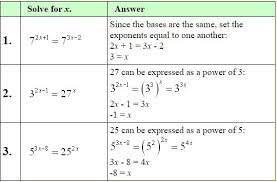 Ixl is easy online learning designed for busy parents. Exponential Equations A Plus Topper