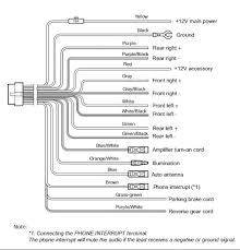 If you want to install a car stereo and save time, you'll love our chrysler stereo wire guide. Clarion Radio Wiring Diagram Onan Wiring Harness Color Code Wiring Tukune Jeanjaures37 Fr