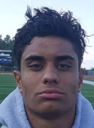 Timpview Football Roster