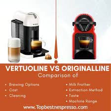 This is the best nespresso machine comparison guide out there. Nespresso Vertuoline Vs Originalline Nespresso Vertuoline Best Nespresso Capsules